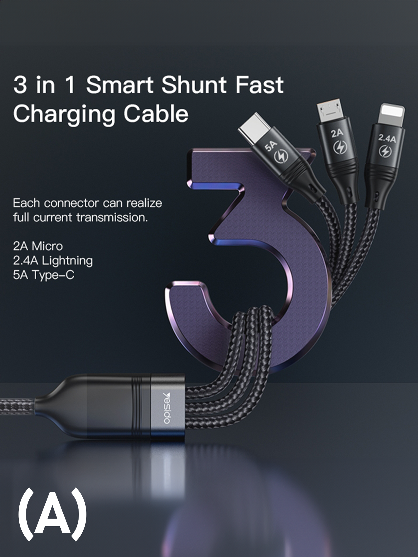 Multi Cables