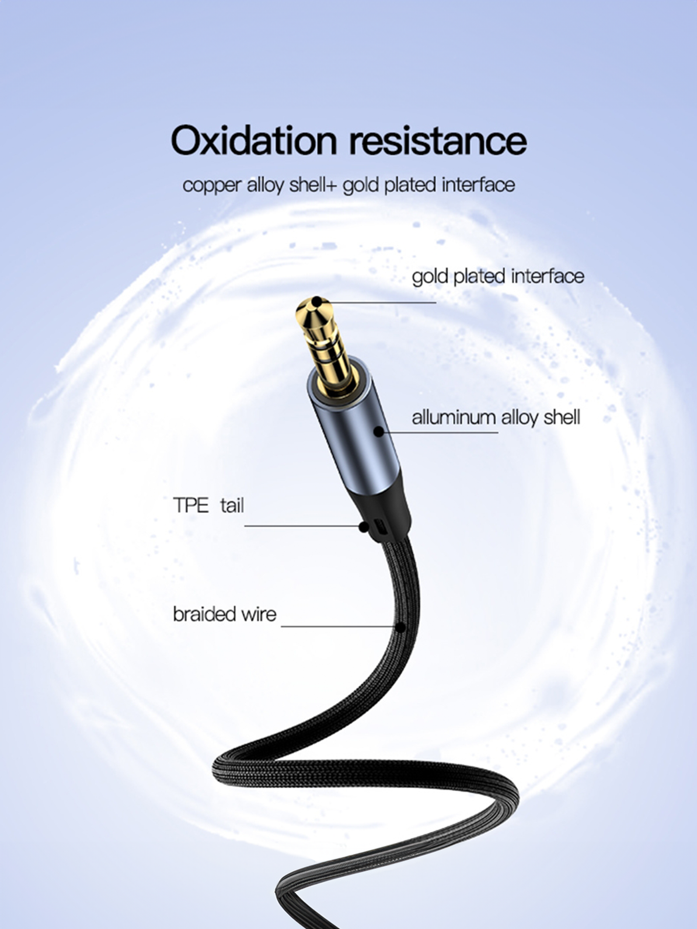 AUX Cable
